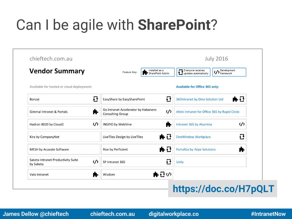 Excerpt from SharePoint O365 Turnkey Intranet Directory - July 2016 report
