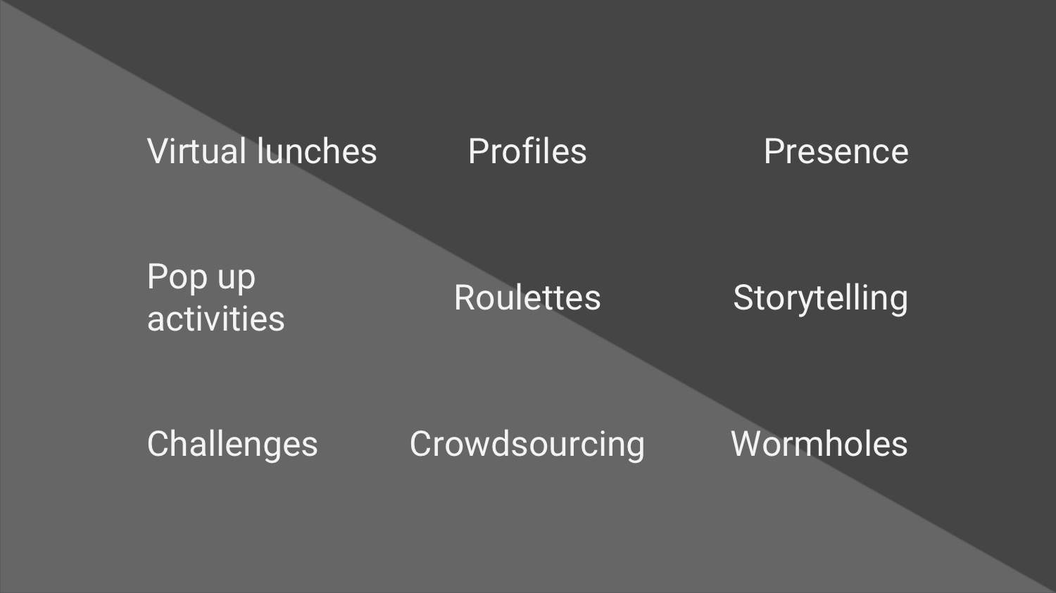 Digital placemaking for the workplace events and activities include: Virtual lunches, Profiles, Presence, Pop up activities, Roulettes, Storytelling, Challenges, Crowdsourcing, and Wormholes